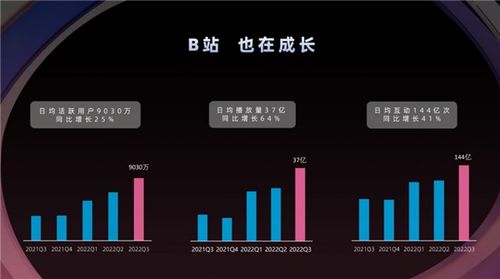 驱动之家 您身边的电脑技术专家与推广平台